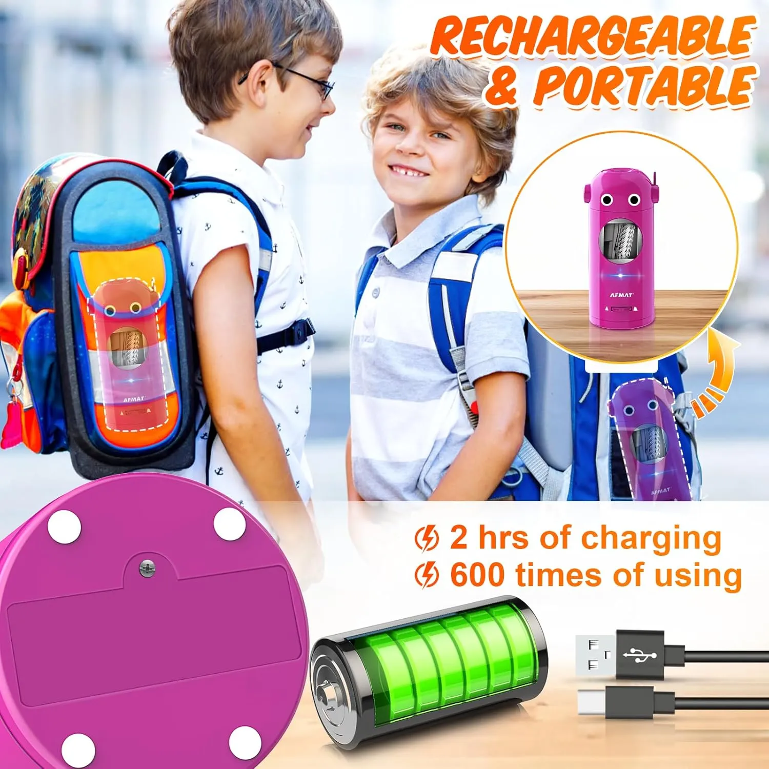 AFMAT Electric Pencil Sharpener, Robot Pencil Sharpener for Colored Pencils 7-11.5mm, Auto in & Out, Fully Automatic Rechargeable Hands-Free Pencil Sharpener for Home, Classroom, Battery Operated