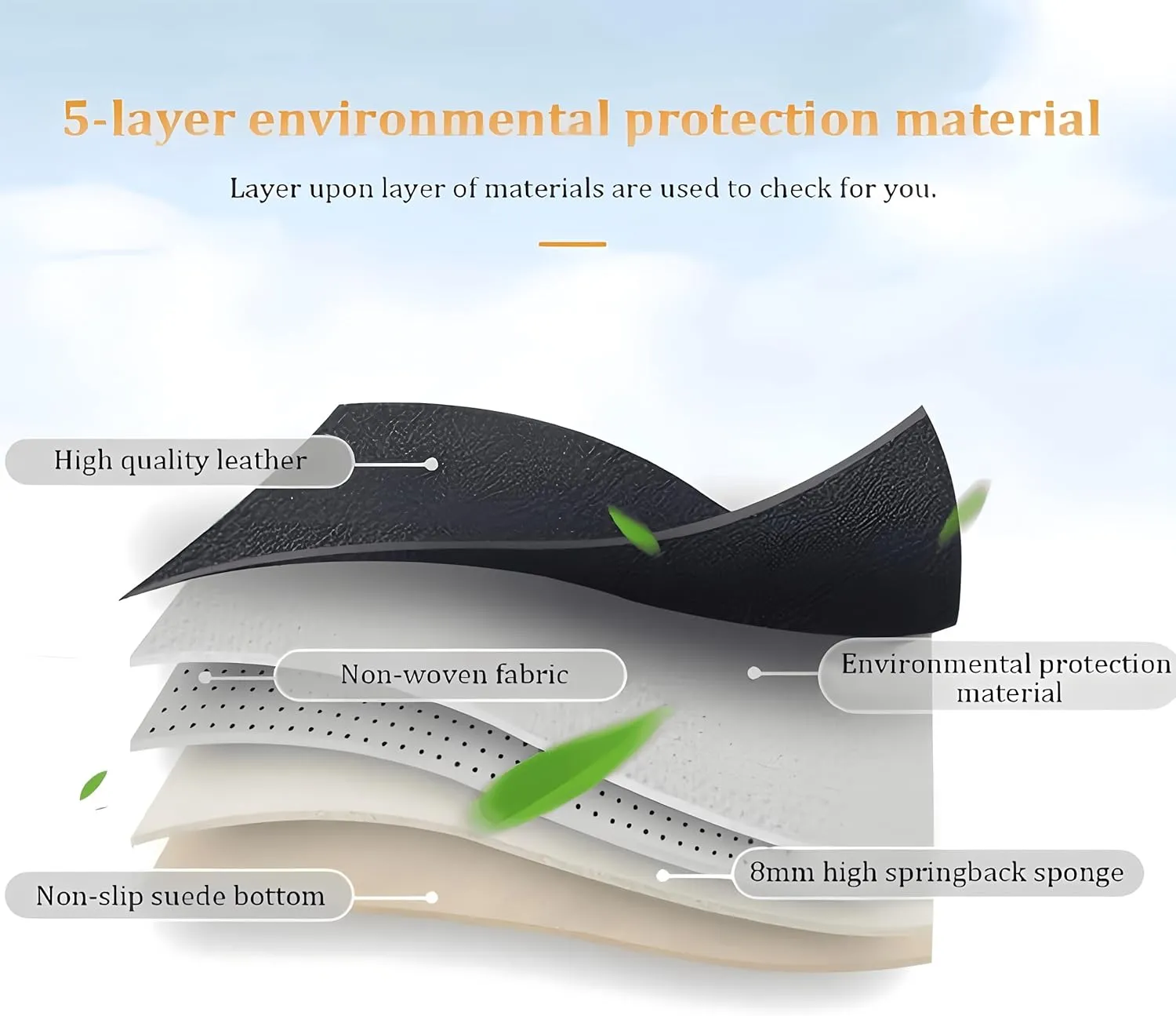 Customize All-Weather Protection Luxury Leather Floor Mats for Cars, SUVs, and Trucks According to Automotive Model (3D Sky Blue Floor mats)