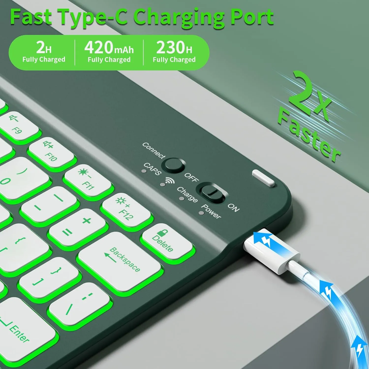 JKSML Keyboard Case for iPad 11th 10th Generation 11/10.9 inch A16 2025/2022, 7 Colors Backlit, Detachable Wireless Keyboard for iPad 10th Gen, Built-in Pencil Holder, Auto Sleep/Wake, Dark Green