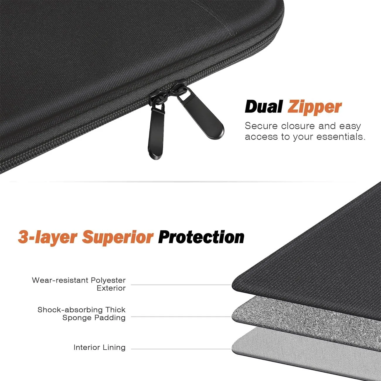 MoKo 12.9 Inch Tablet Sleeve Bag, Compatible with 13 Inch New iPad Pro M4 & Air M2 2024, iPad Pro 12.9 inch M2&M1, Galaxy Tab S8 /S9  12.4", Waterproof Bag Carrying Case with Pocket, Dark Gray