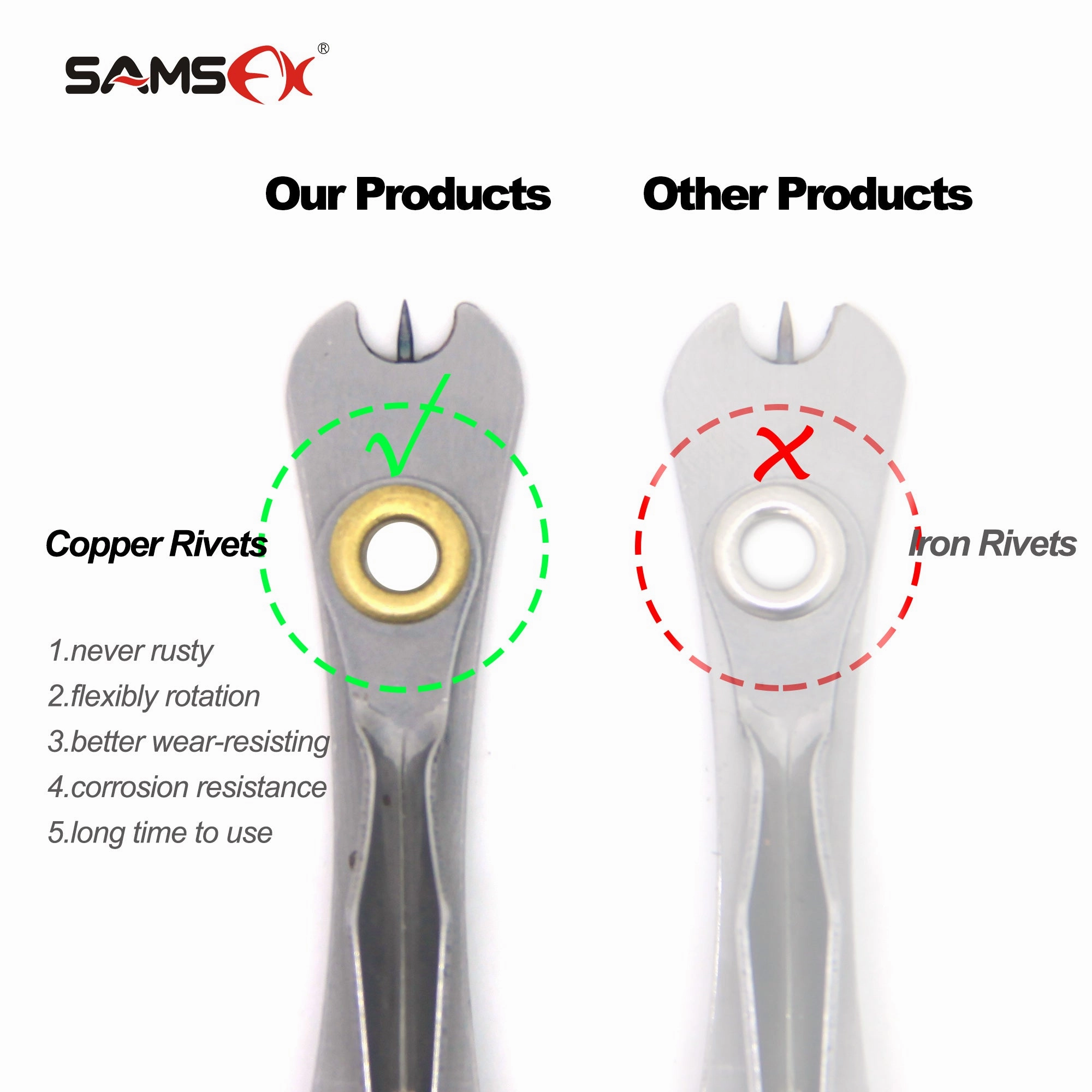 SAMSFX Fly Fishing Tool Trimmer Line Cutter Nippers Clipper Snip and Zinger Retractors Dropshipping