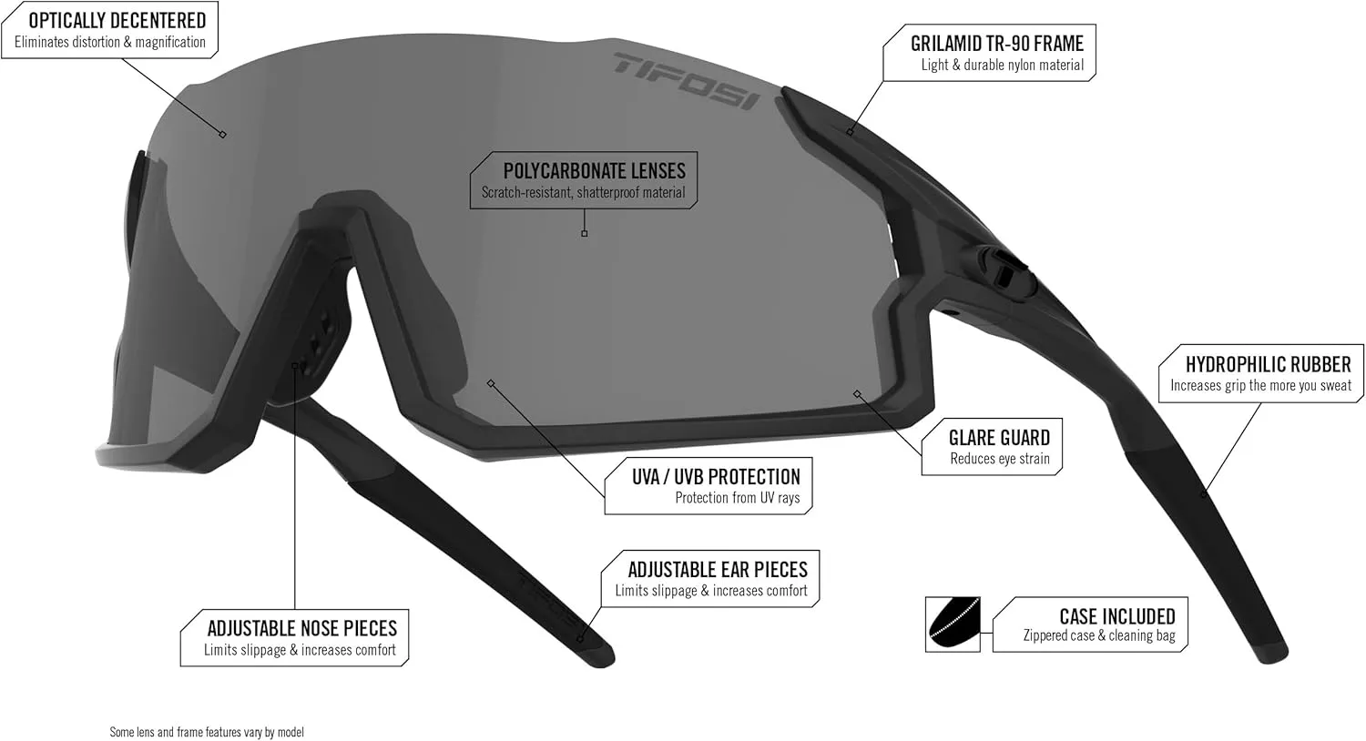 Tifosi Optics Stash Sunglasses - Ideal For Cycling (Gravel, MTB & Road), Baseball, Softball & Pickleball