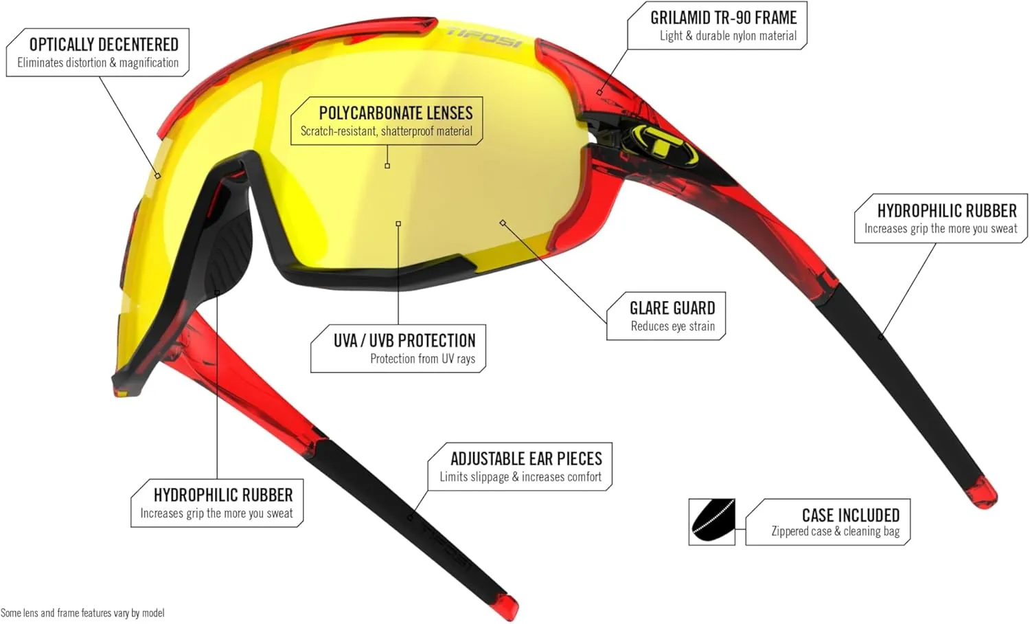 Tifosi Sledge Cycling Sunglasses Unisex w/Interchange & Photochromic Lens Options-For Road, Gravel, MTB & Baseball