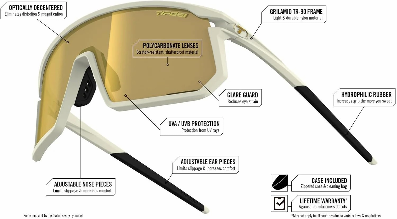 Tifosi Moab Cycling Glasses - Ideal For Cycling (Gravel, MTB & Road), Baseball & Pickleball - Shatterproof Polycarbonate Lens