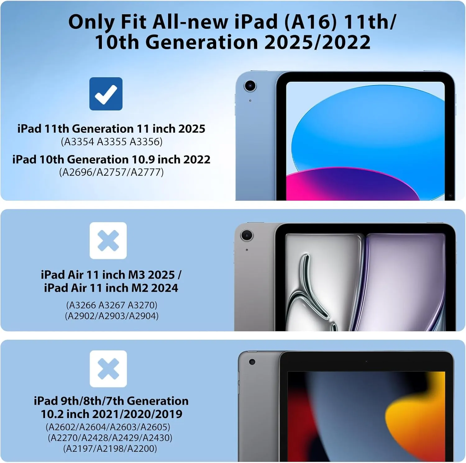 TiMOVO Case for iPad (A16) 11th Generation 11 Inch 2025, iPad 10th Generation Case 10.9 Inch 2022 with Pencil Holder,Slim Protective Cover with Clear Back Shell,Auto Wake/Sleep, Dark Sea Blue