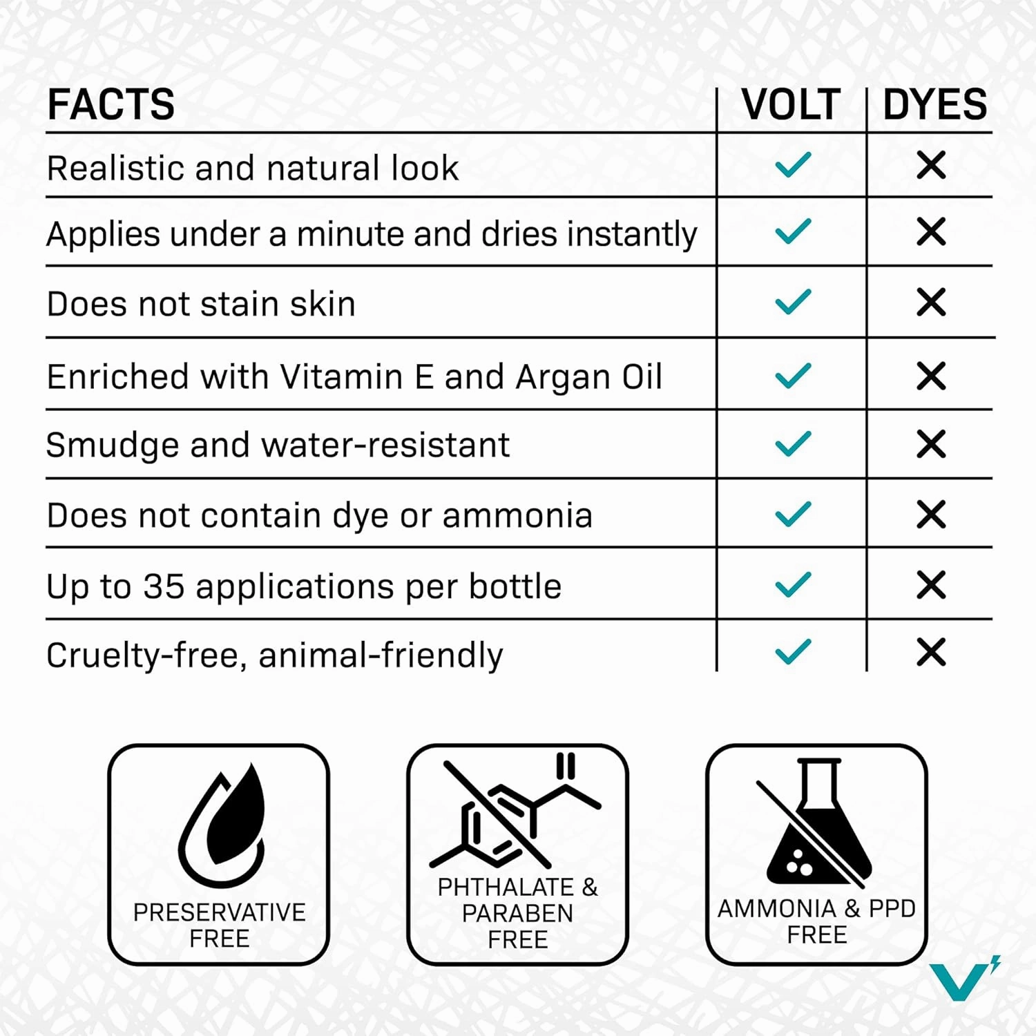 VOLT Grooming Instant Beard Color Single Pack - Quick Drying Plant Based Hypoallergenic Brush on Color for Beards, Mustaches, and Eyebrows - 0.35 Fl Oz (10 ml), Ash (Gray/Brown)