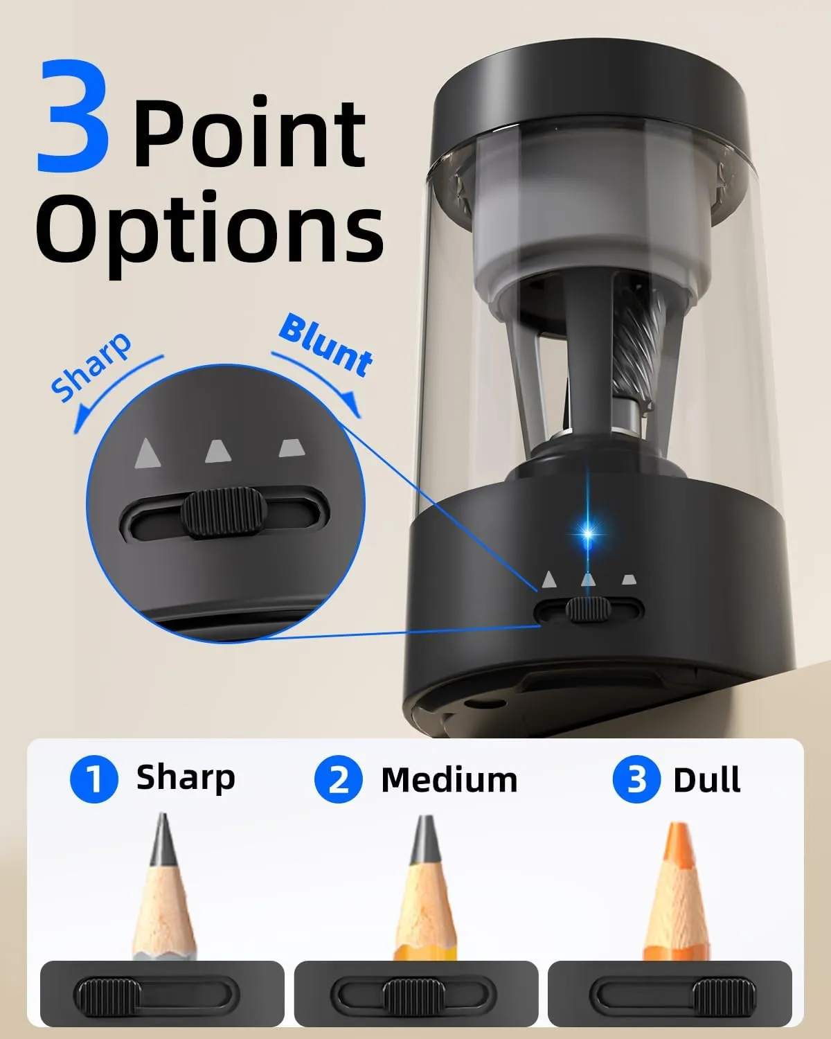 ZMOL Fully Automatic Pencil Sharpener for Classroom, Hands-Free,Electric Colored Pencils Sharpeners, Fast&Super Sharp, Sharpeners USB Operated in, Auto Stop,Suitable for No.2/Office/Home/School