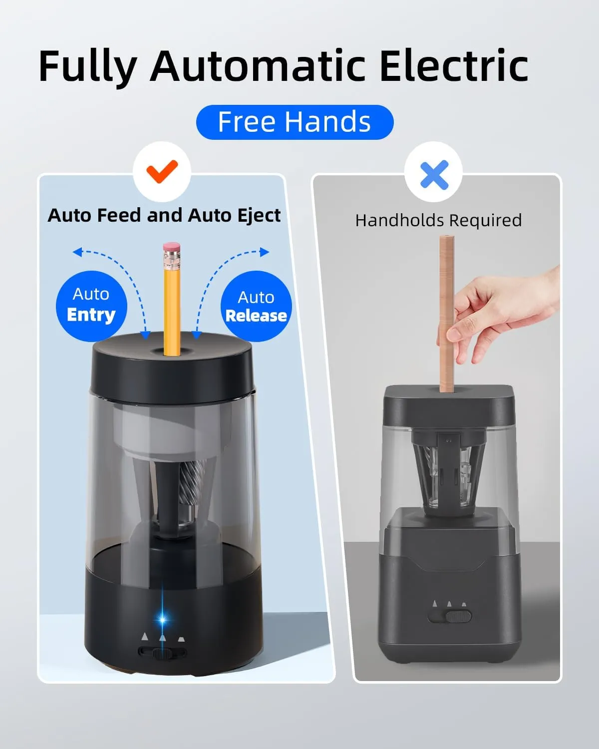 ZMOL Fully Automatic Pencil Sharpener for Classroom, Hands-Free,Electric Colored Pencils Sharpeners, Fast&Super Sharp, Sharpeners USB Operated in, Auto Stop,Suitable for No.2/Office/Home/School