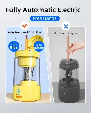 Zmol Fully Automatic Pencil Sharpener, Lion Pencil Sharpener for Colored Pencils,Auto in & Out, Rechargeable Portable Pencil Sharpeners for No.2/Colored Pencils(6-8mm), Classroom/Office/Home